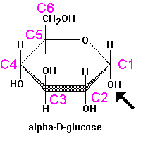 Alpha-D-Glucose